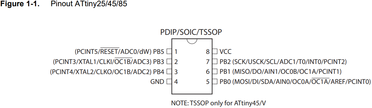 Attiny.png